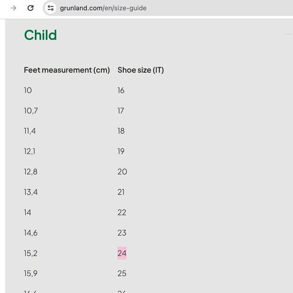 GRUNLAND JUNIOR Sandals Girls Size 7.5US/EU24 Pink Tan Butterfly Print - Picture 8 of 11